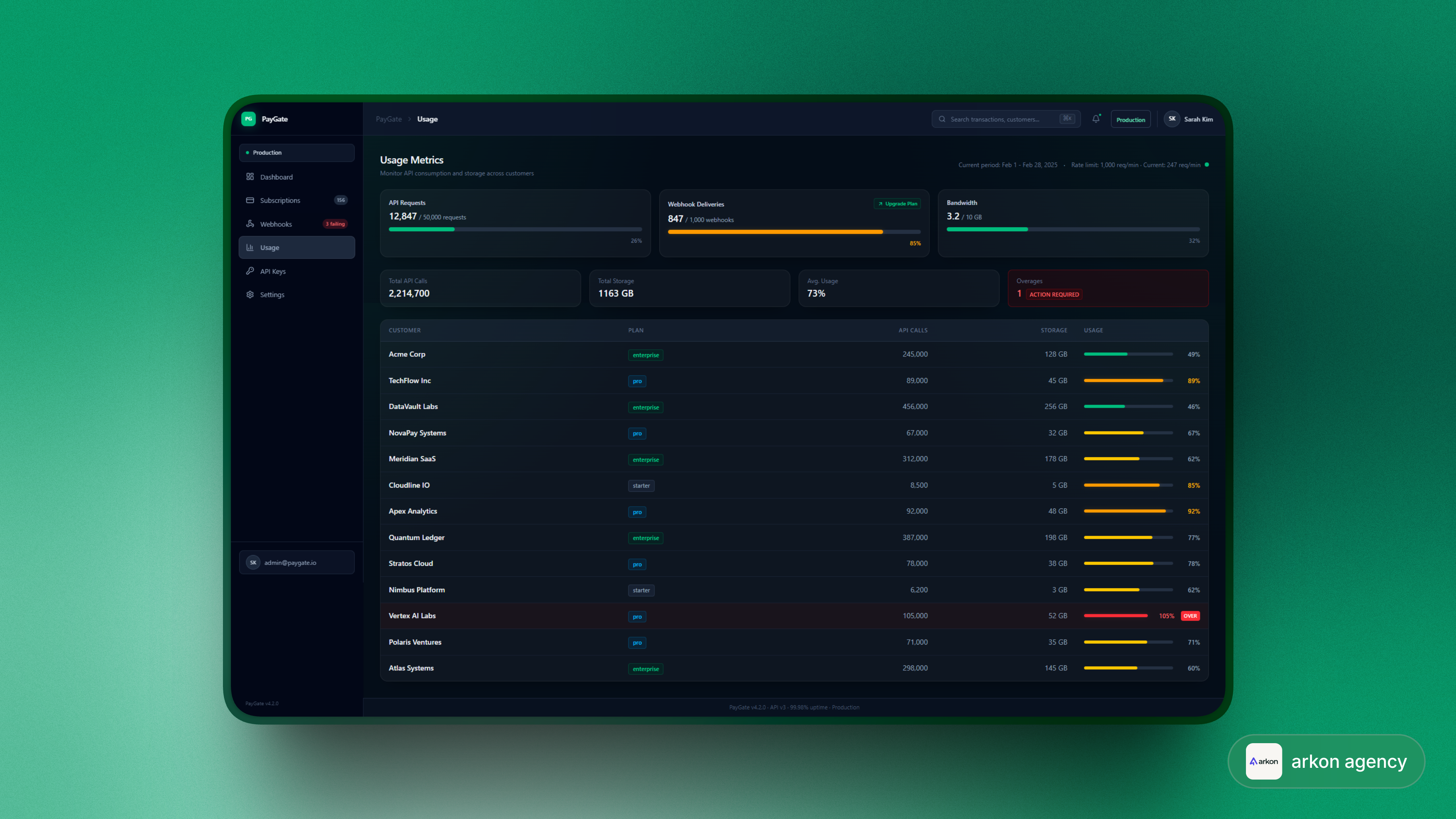 PayGate | Subscription Billing & Access Management interface screenshot 6